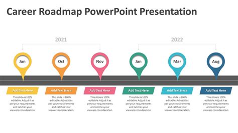 Professional Looking Roadmap PPT Templates