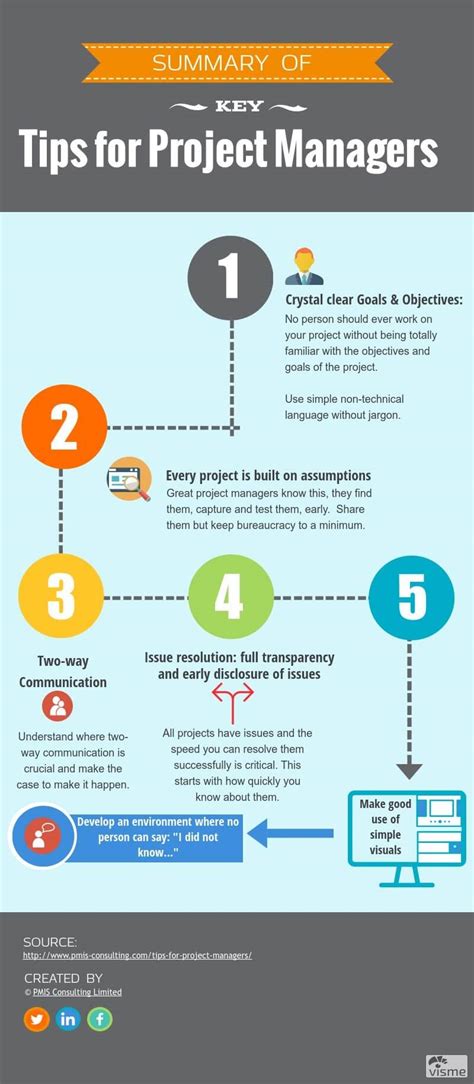 Project Management Tips