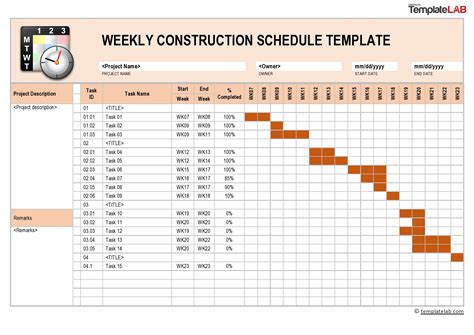 Project Schedule Templates Gallery