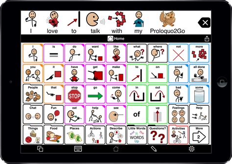 Proloquo2Go Communication Apps for AAC