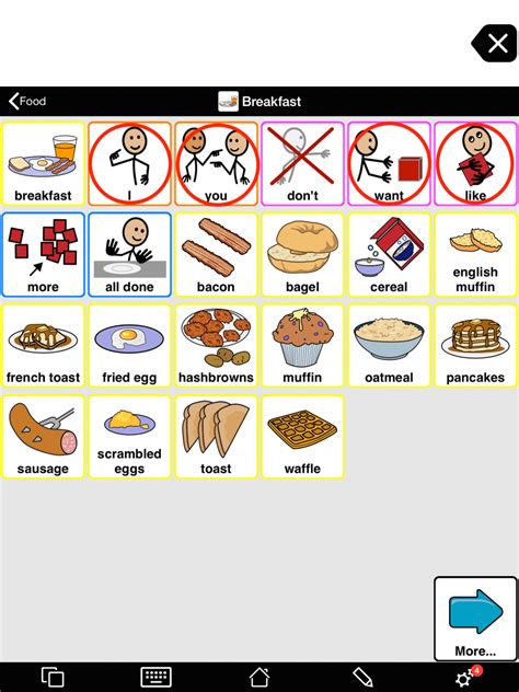 Proloquo2Go Symbol Images for AAC Communication