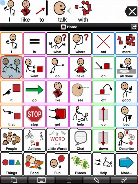 Proloquo2Go Symbol Library for AAC Communication