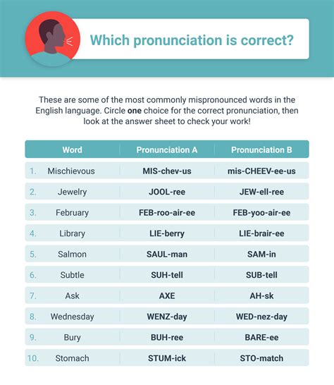 Pronunciation Advice