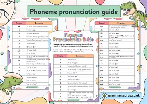 Pronunciation Guide