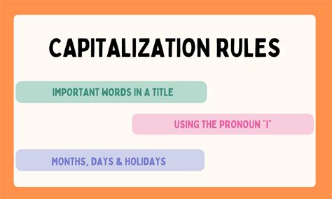 Proper Capitalization in Excel