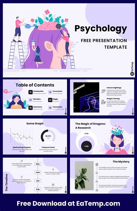 Benefits of Psychology Presentation Templates