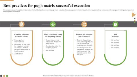 Pugh Matrix Best Practices