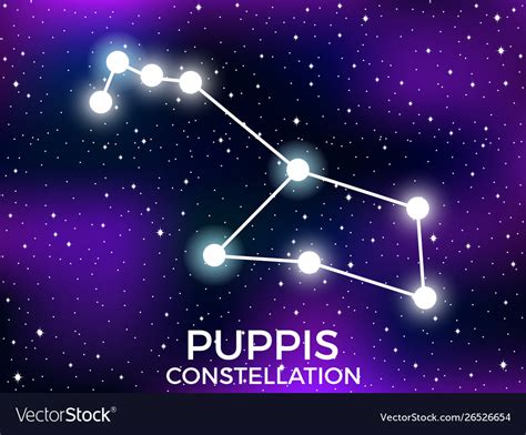 Puppis Nebula