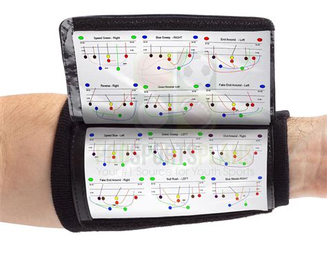 Quarterback Wristband Template