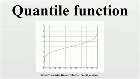 QUARTILE Function