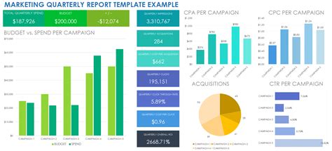 Quarterly Marketing Report Template