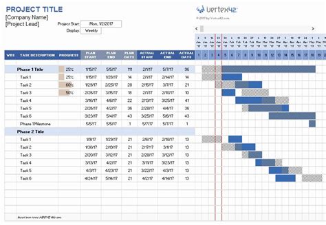 Quarterly Project Planner Template