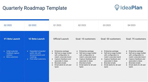 Quarterly Roadmap Template Conclusion