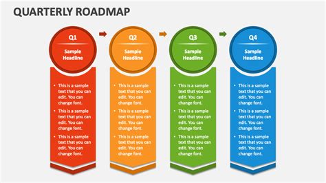 Quarterly Roadmap Template Slide 3