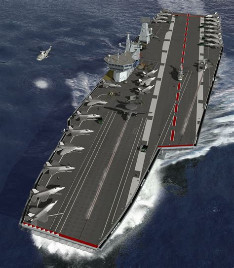 Queen Elizabeth Class Carrier Future Prospects