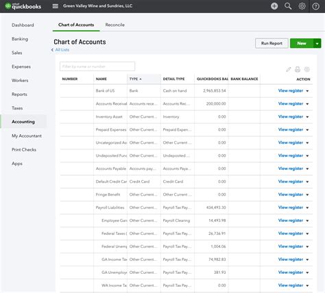 QuickBooks Online Chart of Accounts