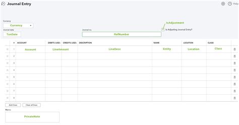 QuickBooks Online Journal Entry Import Template Guide