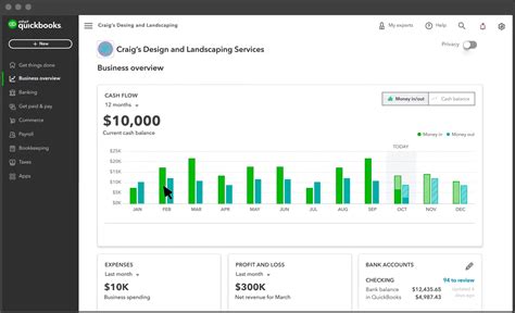 QuickBooks Online Setup Steps