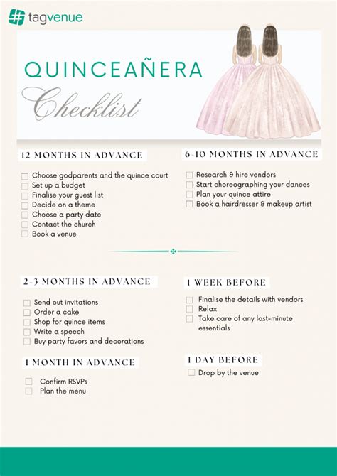 Quinceanera Planning Template