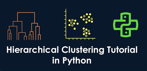 R Python Add-in Clustering