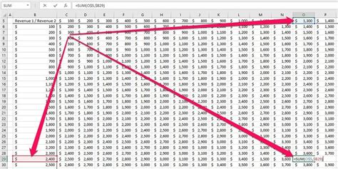 R1C1 Notation Example