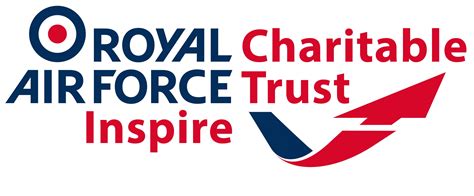 RAF Charitable Trust logo