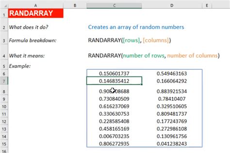 Using RANDARRAY for Random Selection in Google Sheets