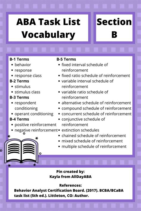 RBT Terms and Definitions Guide