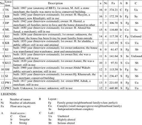 RBT Terms and Definitions Image 1