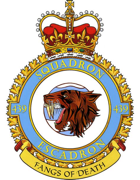 RCAF Squadrons