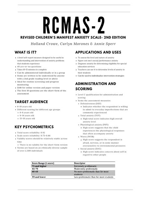 RCMAS-2 Intervention Strategies Image