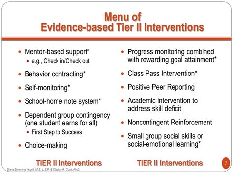 RCMAS-2 Intervention Strategies Example Image