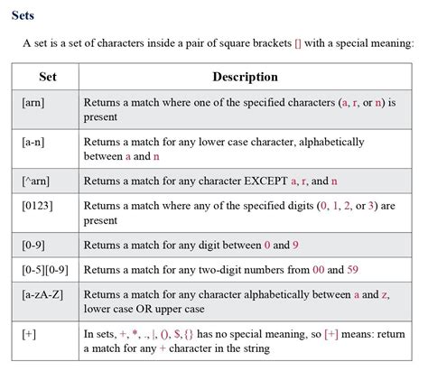 REGEX Functions Example