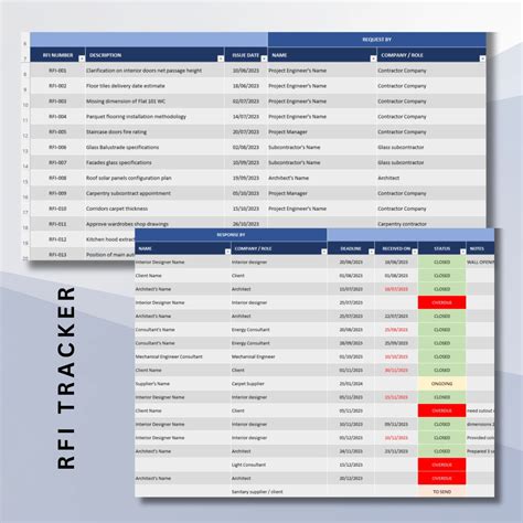 RFI Tracker Template with Priority