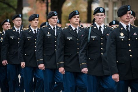 ROTC Service