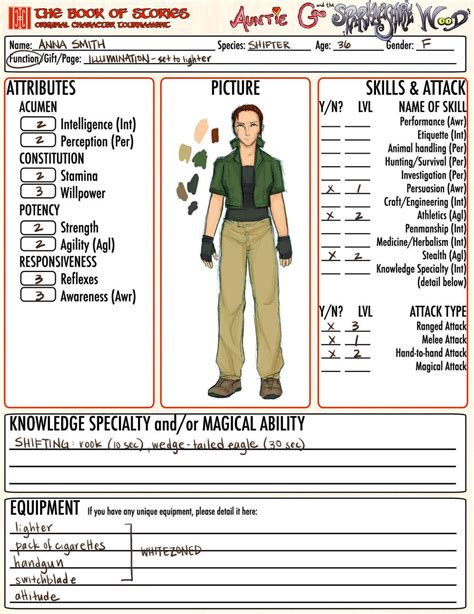 Google Docs RP Character Templates