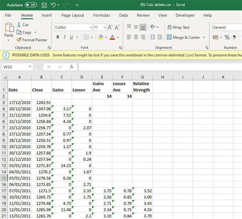 RSI Calculation Excel Method 1