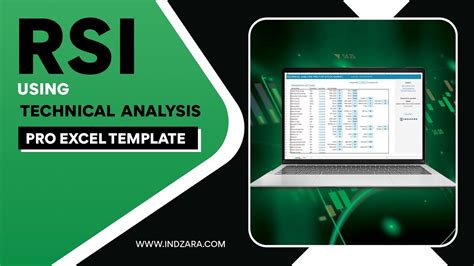 RSI Calculation Excel Method 3