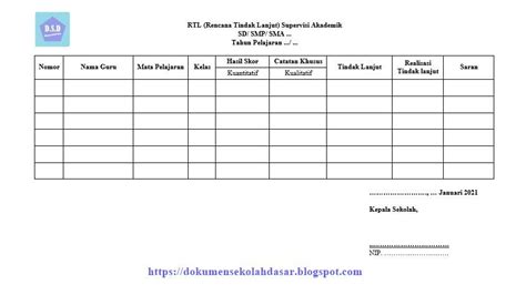 RTL Formatting Example