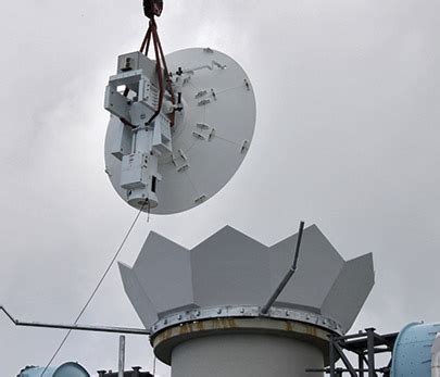 Radar System Upgrades