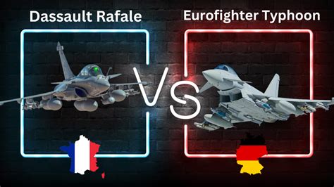 Rafale vs Typhoon Conclusion