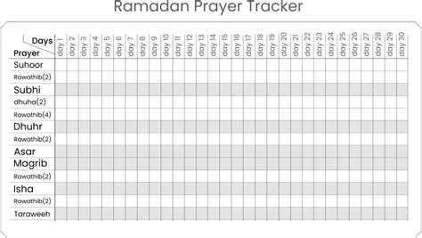 Ramadan Prayer Tracker