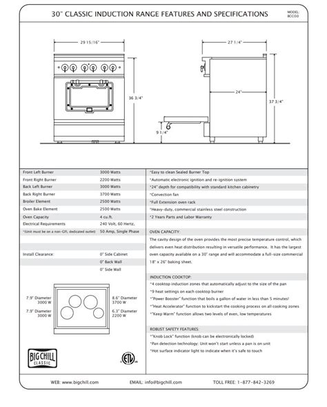 Range Specifications