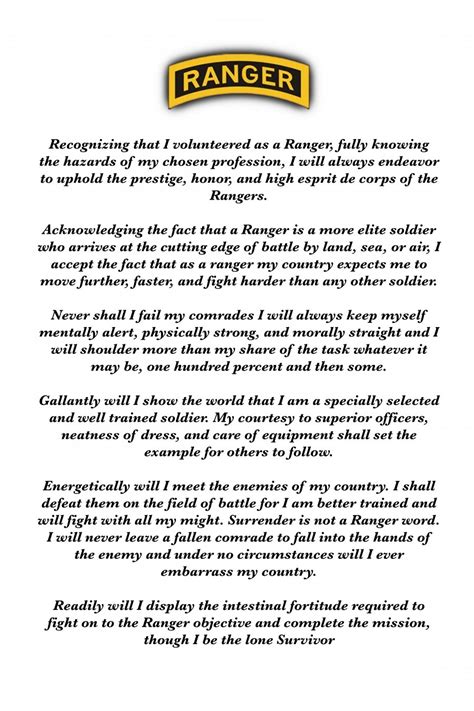 Ranger Creed