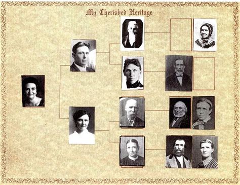 Rasmussen Family Trees Image 8