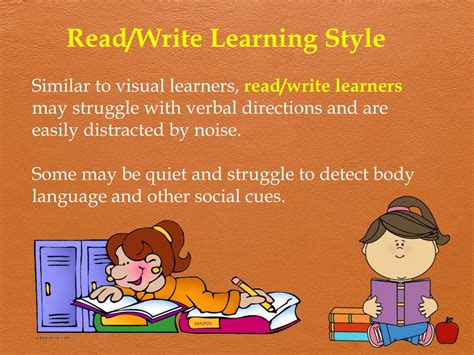 Read/Write Learning Style