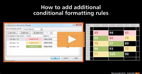 Reduce Conditional Formatting Rules