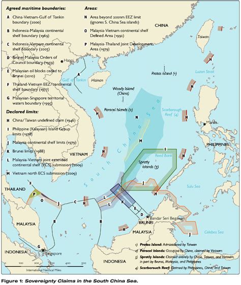 A graphic illustrating the military options available to regional players in the South China Sea.