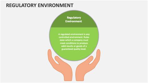 Regulatory Environment