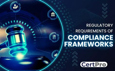 Simplifying Regulatory Requirements